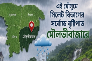 চলতি মৌসুমে সর্বোচ্চ বৃষ্টিপাত মৌলভীবাজারে, জনজীবনে ভোগান্তি