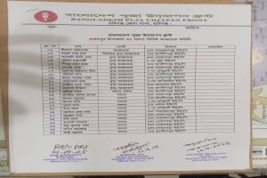 মাধবপুরে বাংলাদেশ পূজা উদযাপন ফ্রন্টের আহ্বায়ক কমিটি গঠন