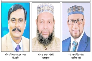 সুনামগঞ্জ-৫ আসন : আঞ্চলিক সমীকরণ ও আ.লীগ ভোট ব্যাংকই হবে জয়ের চাবিকাঠি
